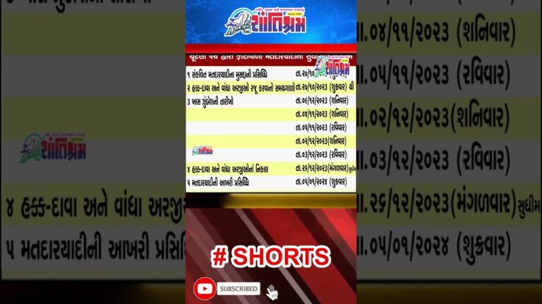 ચૂંટણી પંચ દ્વારા ફોટોવાળી મતદારયાદીનો સુધારણા કાર્યક્રમ જાહેર Shantishram News