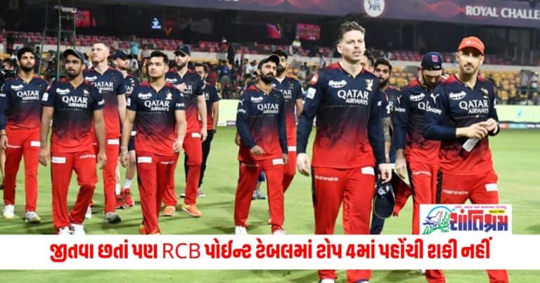 IPL 2024: જીતવા છતાં પણ RCB પોઈન્ટ ટેબલમાં ટોપ 4માં પહોંચી શકી નહીં, આ ટીમ છે નંબર 1 પર