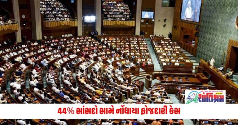 Lok Sabha Elections 2024: 44% સાંસદો સામે નોંધાયા ફોજદારી કેસ, 5% અબજોપતિ છે