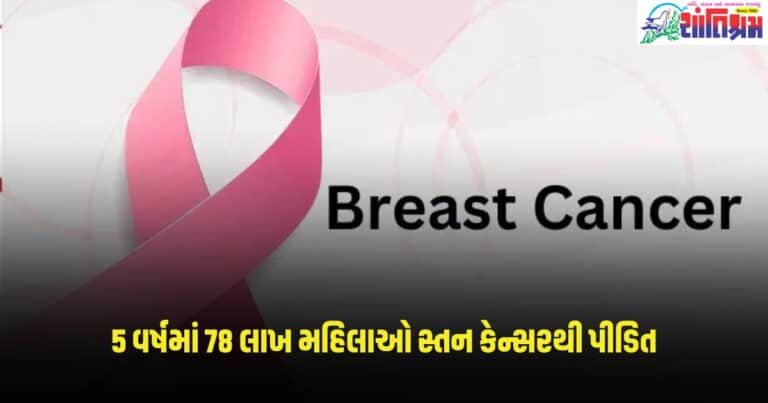 Breast cancer : 5 વર્ષમાં 78 લાખ મહિલાઓ સ્તન કેન્સરથી પીડિત, 2040 સુધીમાં 10 લાખ લોકોના મૃત્યુ થવાની આશંકા