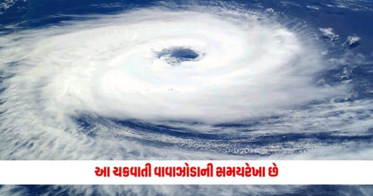 Cyclone Remal: આ ચક્રવાતી વાવાઝોડાની સમયરેખા છે, જાણો ક્યાં થશે 'રેમલ' નું લેન્ડફોલ