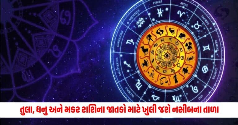 Aaj Ka Rashifal, Astrology, horoscope today, rashifal today,