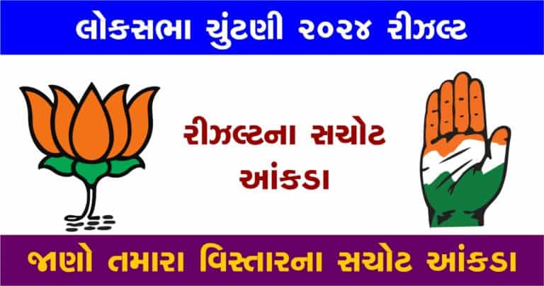 Loksabha Election Result 2024 દેશ માં કોની સરકાર મજબૂત LIVE મત ગણતરી