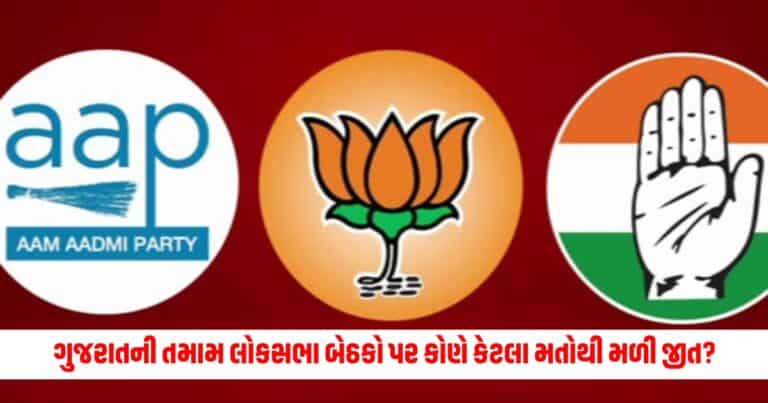 Gujarat Lok Sabha Election Result 2024 : ગુજરાતની તમામ લોકસભા બેઠકો પર કોણે કેટલા મતોથી મળી જીત? જાણો કોનો ચાલ્યો જાદુ