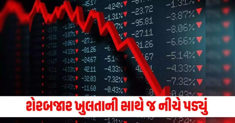 Stock Market Crash, Latest Business News in Gujarti, Share Market, BSE Sensex, NSE Nifty, Stock Market, Money, Finance, Latest Business Update, live business News In shantishram, Business Headline, Business News, business Update, Today’s Business News, Current Business Update, Shantishram Business News 2024,