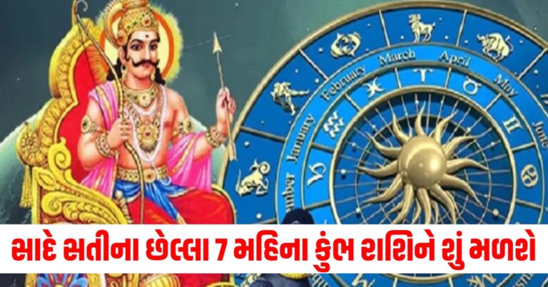 Astro, Latest Astrology Update, Live Astrology News, Today’s Astrology News,