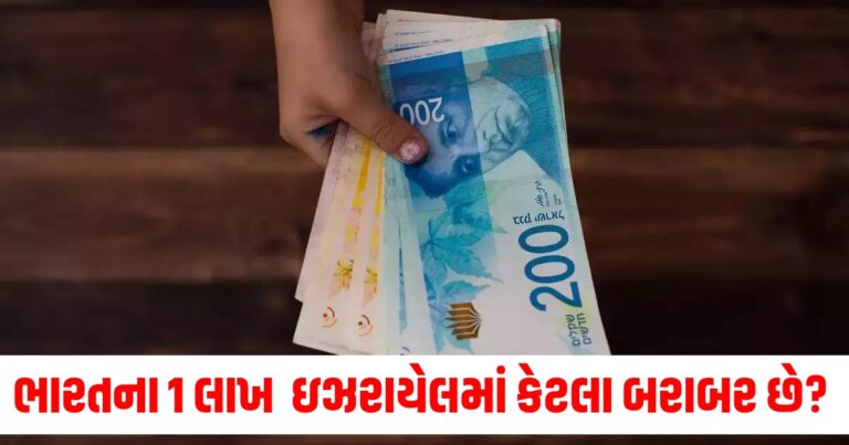 (israel shekel to indian rupee today)