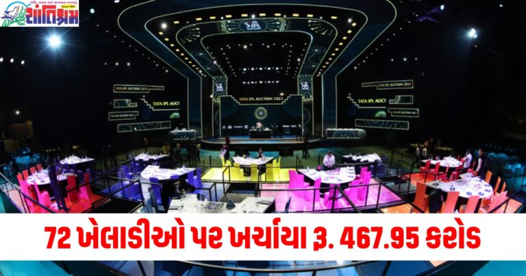 72 ખેલાડીઓ પર ખર્ચાયા રૂ. 467.95 કરોડ, જાણો કોણ કેટલામાં વેચાયું