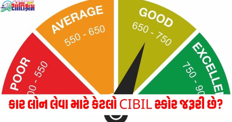 કાર લોન લેવા માટે કેટલો CIBIL સ્કોર જરૂરી છે? જાણો અહીં