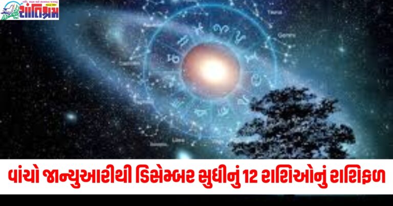 જાન્યુઆરીથી ડિસેમ્બર, (January to December), 12 રાશિઓ, (12 zodiac signs), નવું વર્ષ, (New Year), વર્ષ 2025, (Year 2025), રાશિફળ, (Horoscope),